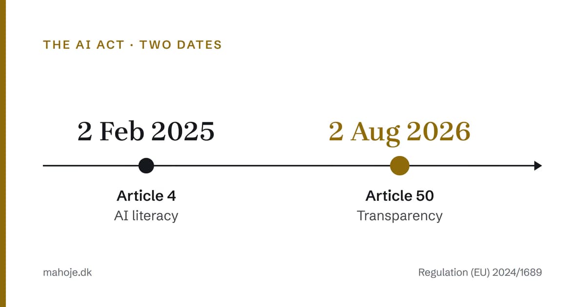Timeline of the AI Act: Article 4 on AI literacy applies from 2 February 2025, and Article 50 on transparency applies from 2 August 2026.