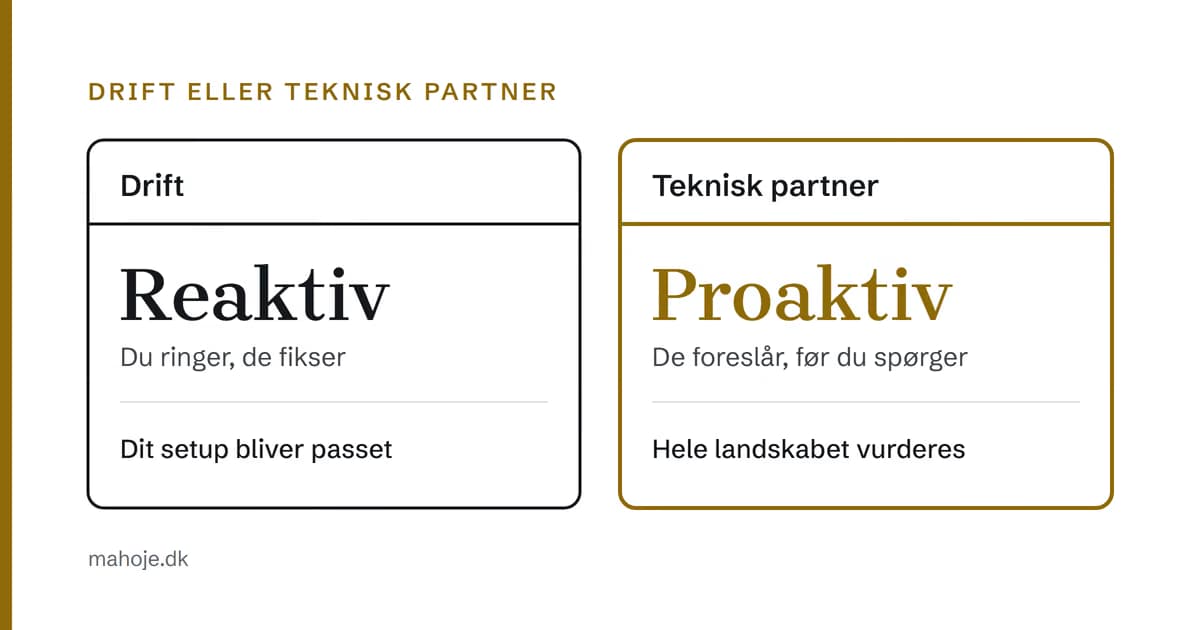 Sammenligning af drift og teknisk partner: drift er reaktiv, du ringer, og de fikser, mens en teknisk partner er proaktiv og foreslår, før du spørger.
