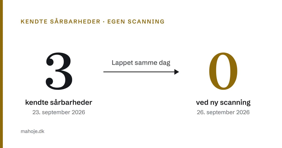 Egen sårbarhedsscanning af mahoje.dk: tre kendte sårbarheder 23. september 2026, lappet samme dag, og nul ved en ny scanning 26. september 2026.